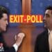 Au apărut datele EXIT POLL. Ce spun cifrele momentului. Pe cine anunță marele câștigător!